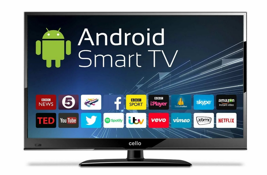 ТОП-10 лучших смарт-ТВ приставок Android TV в 2025 году, рейтинг по ...